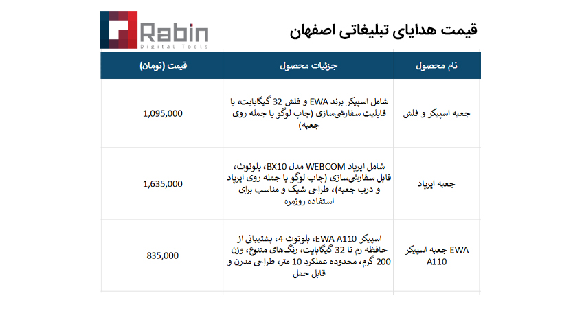 قیمت هدایای تبلیغاتی اصفهان