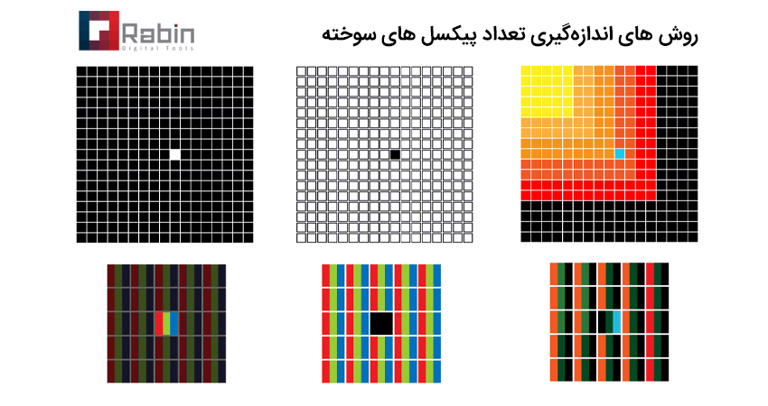 روش‌ های اندازه‌گیری تعداد پیکسل‌ های سوخته