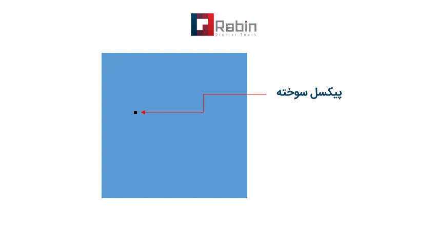 اندازه گیری تعداد پیکسل سوخته