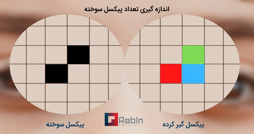 اندازه گیری تعداد پیکسل سوخته